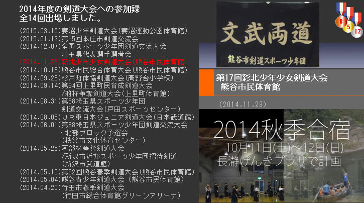 2014年度別活動結果