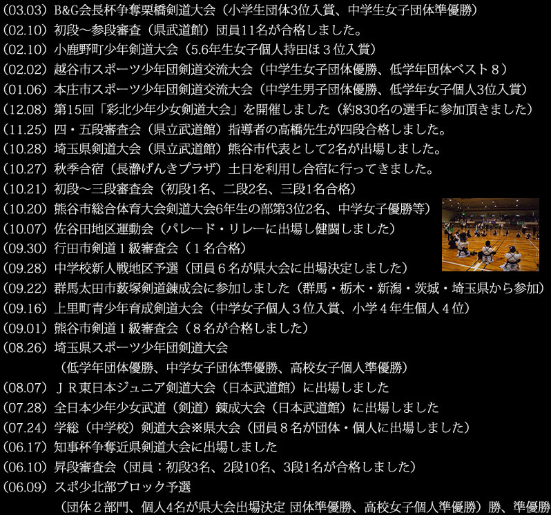2012活動報告
